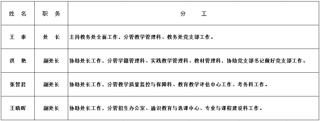 Dingtalk_20240302134911.jpg